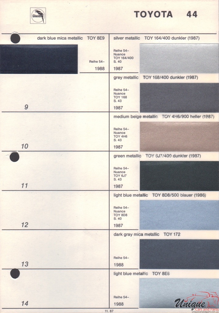 1987 Toyota Paint Charts Glasurit 3
